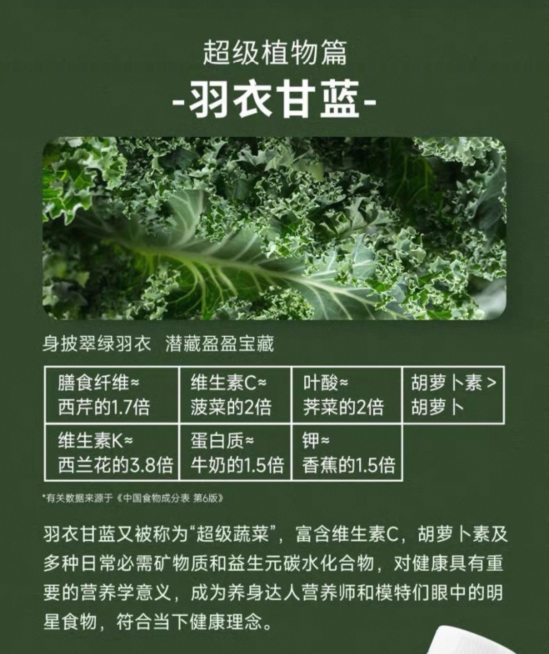 【茶小开】羽衣甘蓝乌龙茶 果蔬茶 450ml*15