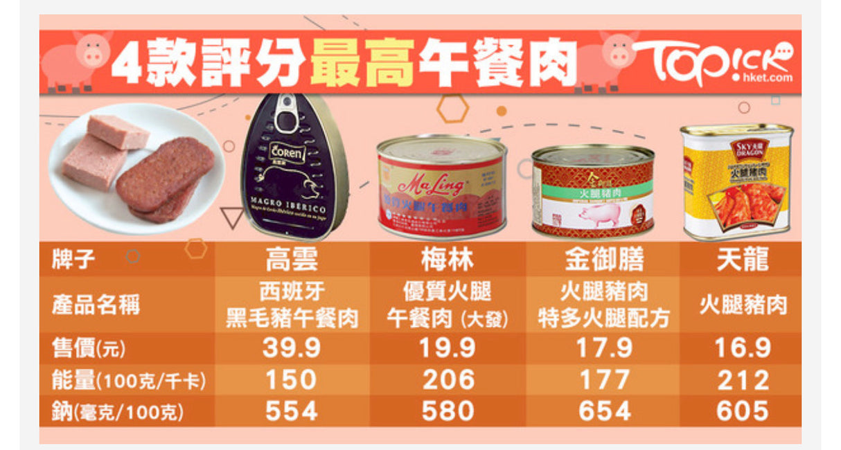 【Gaoyun】Iberico pork luncheon meat 200g*4