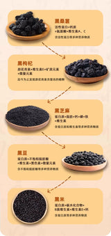 【菁养元】每日五黑 植物蛋白饮料 388ml*15