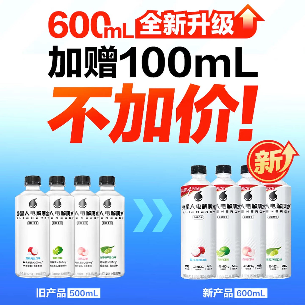 加量不加价【元气森林】外星人 低糖电解质水 西柚味 (500ml+100ml)*15