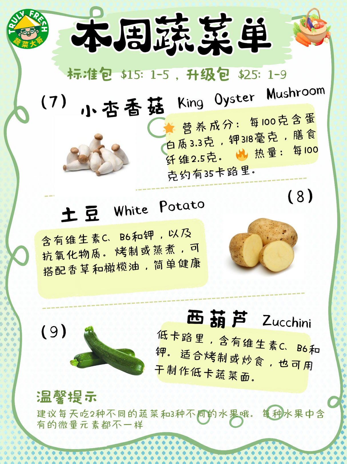 【TRULY FRESH】9 types of upgraded vegetable bags