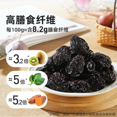 【芳客佬】西梅