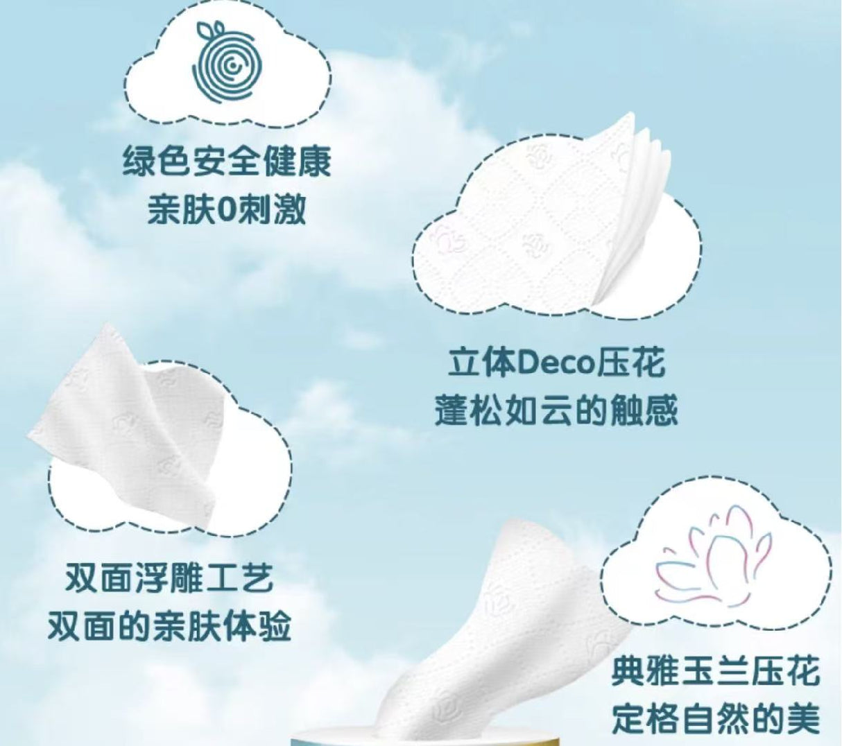 【Qingfeng】Cloud Soft Toilet Paper Roll