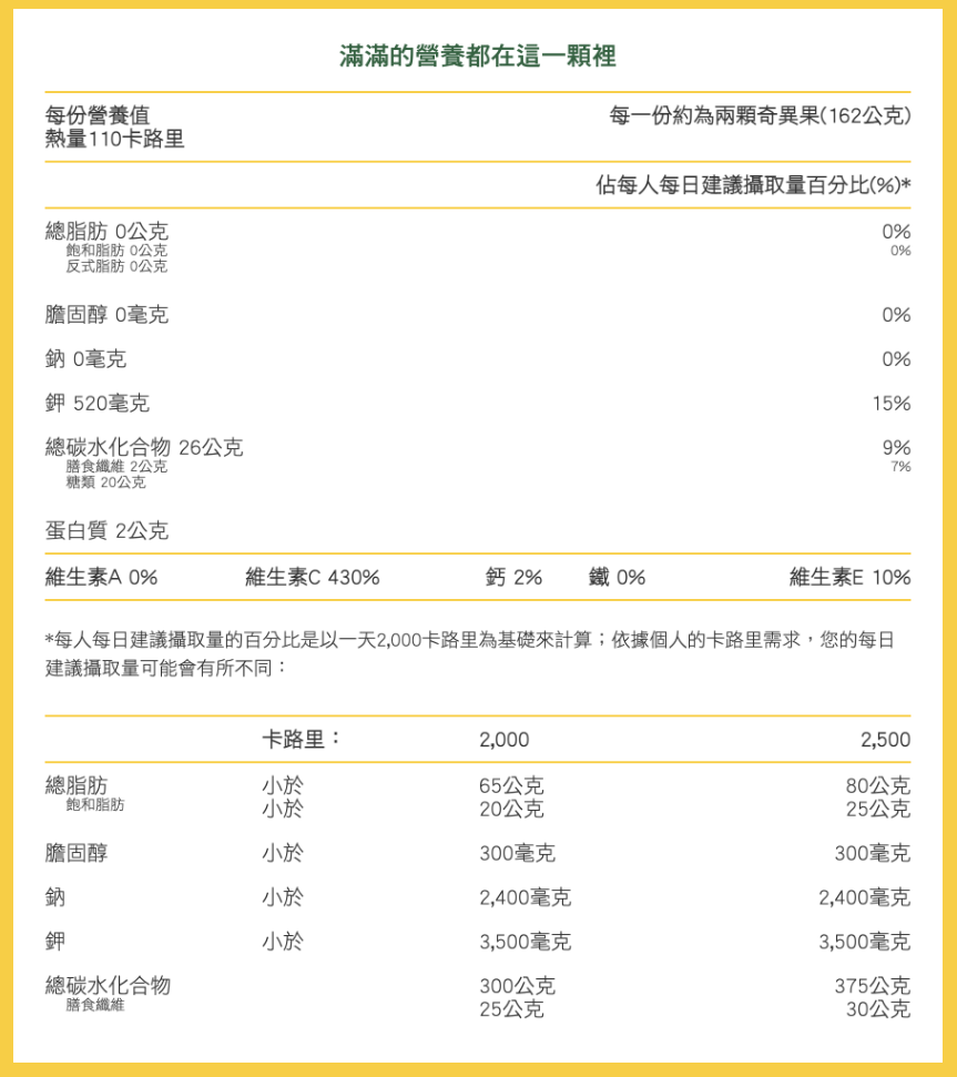 【ZESPRI】黄金猕猴桃