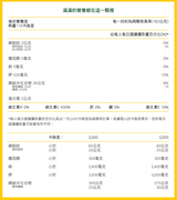 【ZESPRI】黄金猕猴桃